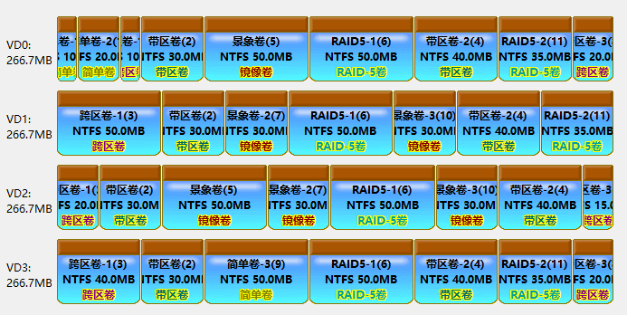 DiskGenius軟件對(duì)動(dòng)態(tài)磁盤的支持