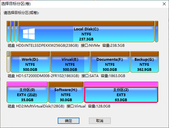 Windows讀寫ext4分區(qū)
