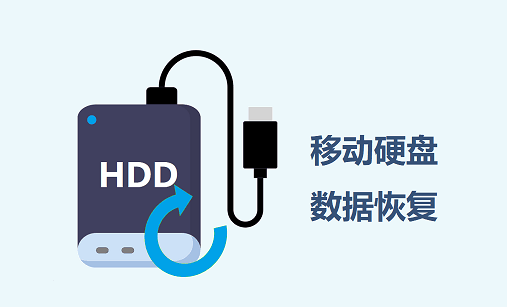 移動硬盤直接拔出后打不開